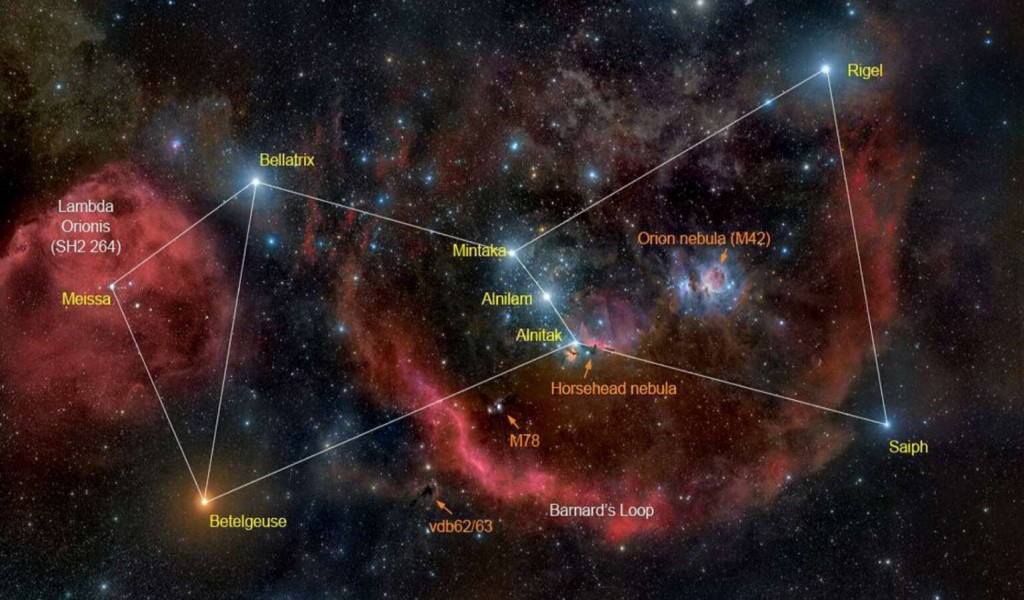 Orione: un legame enigmatico con l’uomo