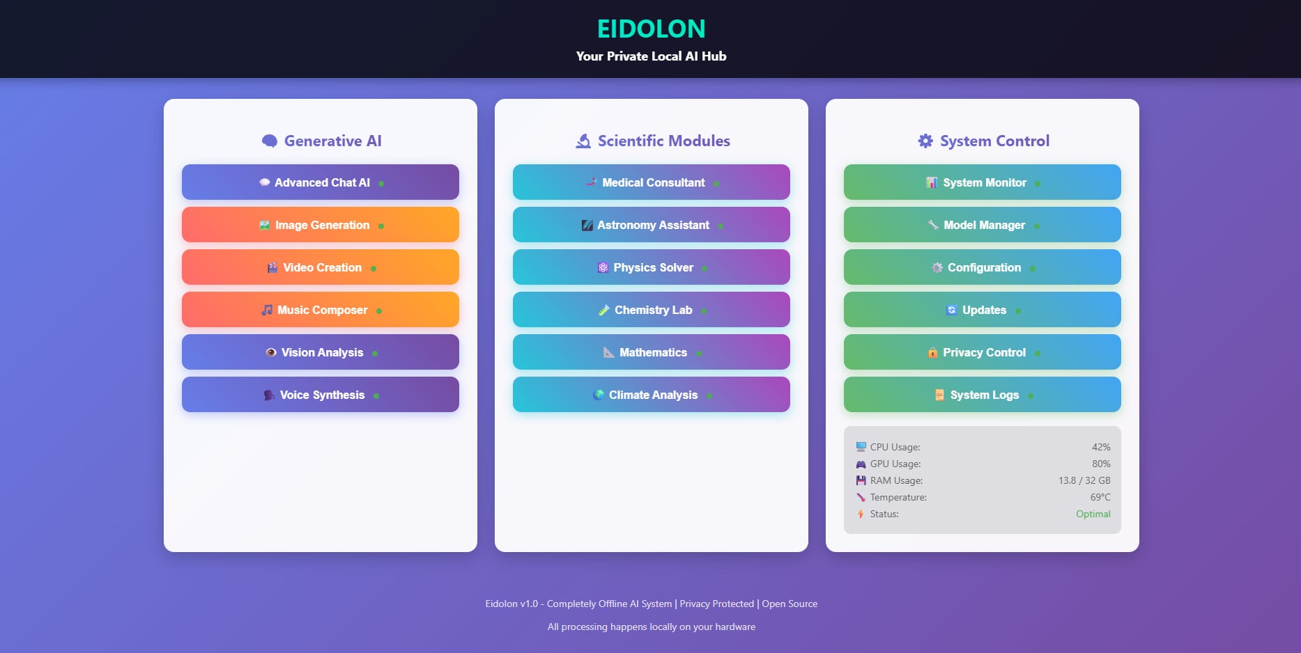 Eidolon: il primo AI Hub locale e portatile per lavorare, creare e giocare senza cloud